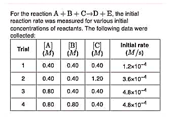 Chemistry homework question answer, step 1, image 1