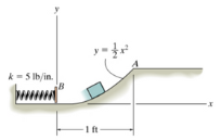 Civil Engineering homework question answer, step 1, image 1