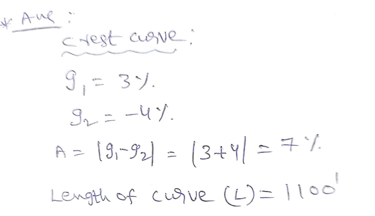 Civil Engineering homework question answer, step 1, image 1