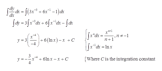 Answered: Find the particular antiderivative of… | bartleby