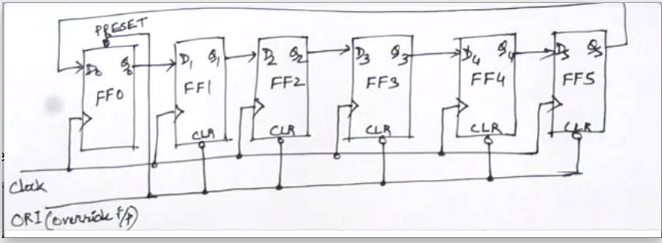 Electrical Engineering homework question answer, step 2, image 1