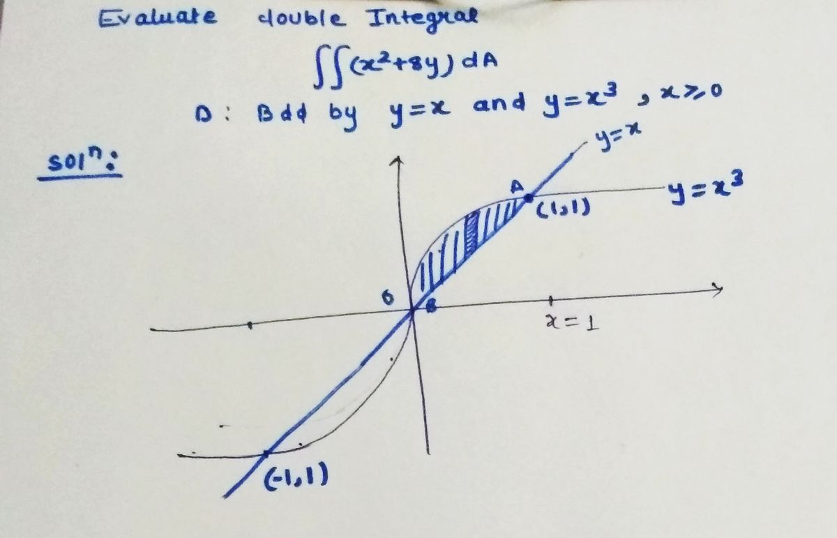 Advanced Math homework question answer, step 1, image 1