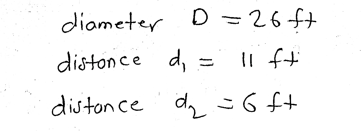 Physics homework question answer, step 1, image 1