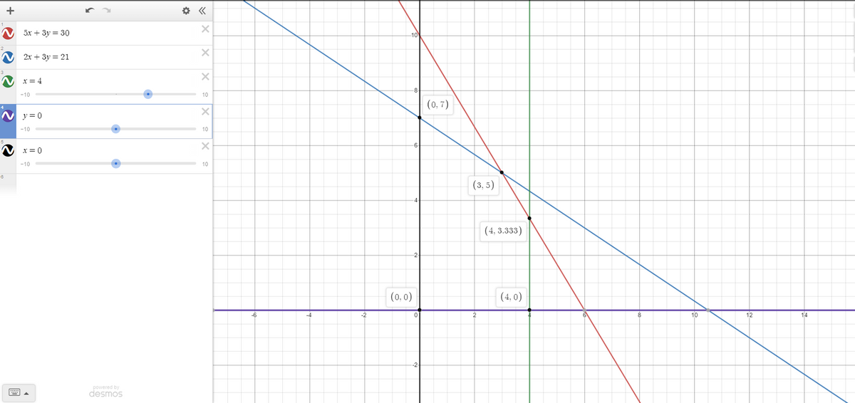 Advanced Math homework question answer, step 1, image 1