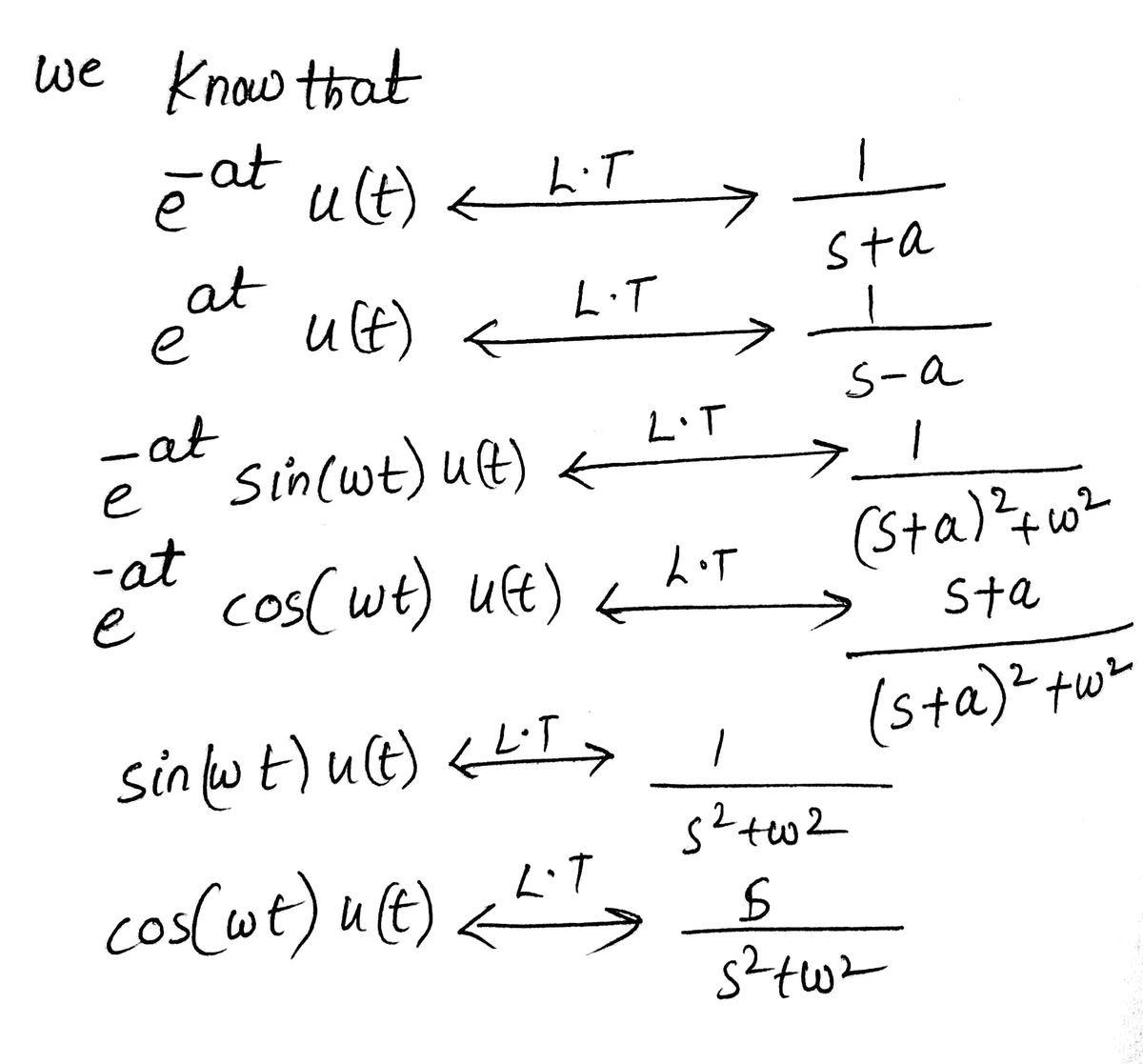 Electrical Engineering homework question answer, step 1, image 1