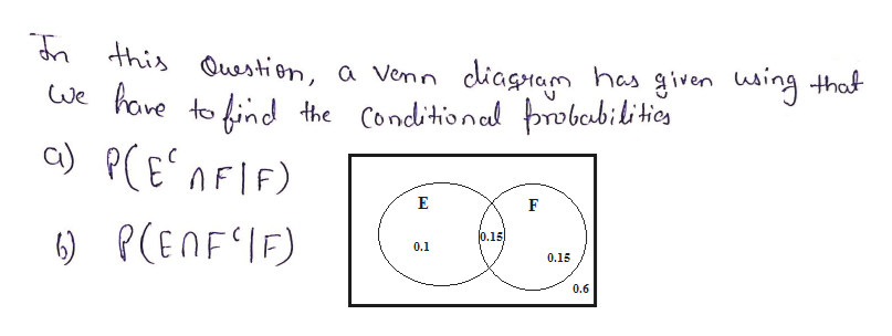 Answered: Use The Venn Diagram Below To Find The… | Bartleby