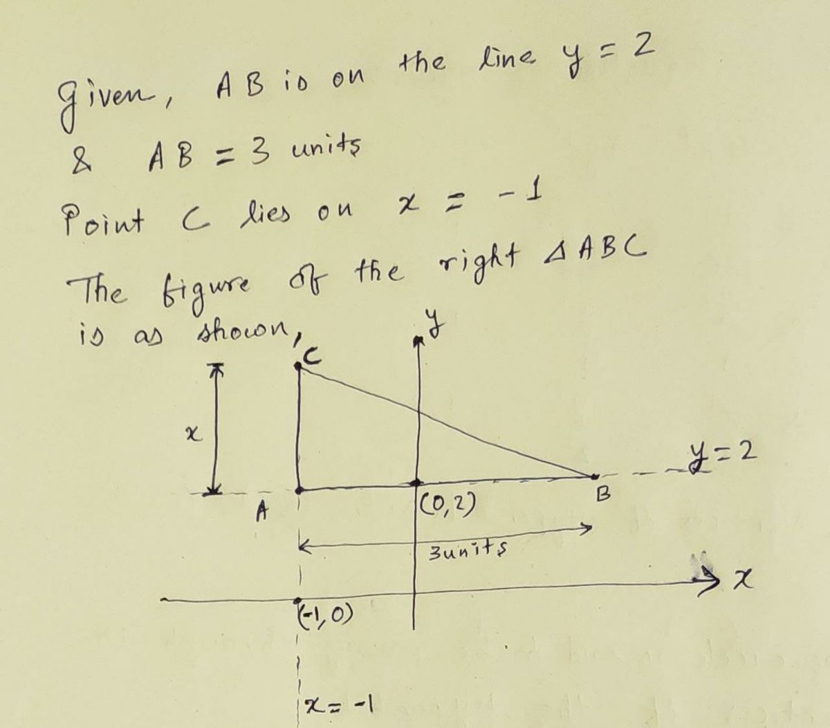 Answered Right Triangle Abc Is On A Coordinate Bartleby