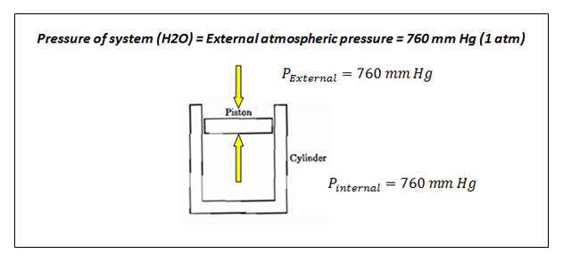 Chemical Engineering homework question answer, step 1, image 2