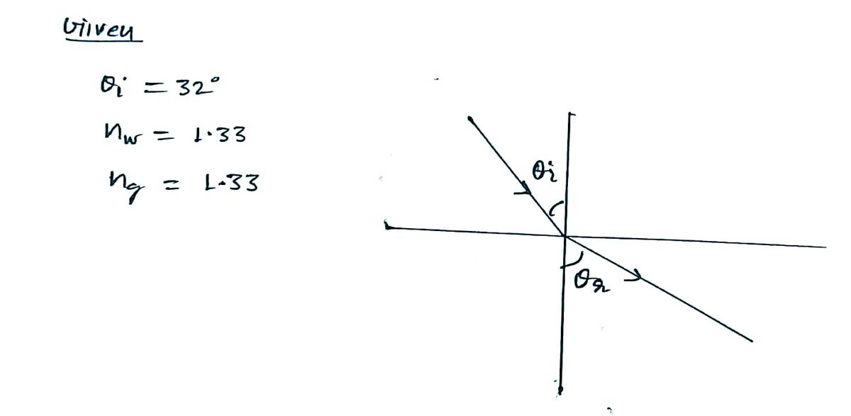 Physics homework question answer, step 1, image 1