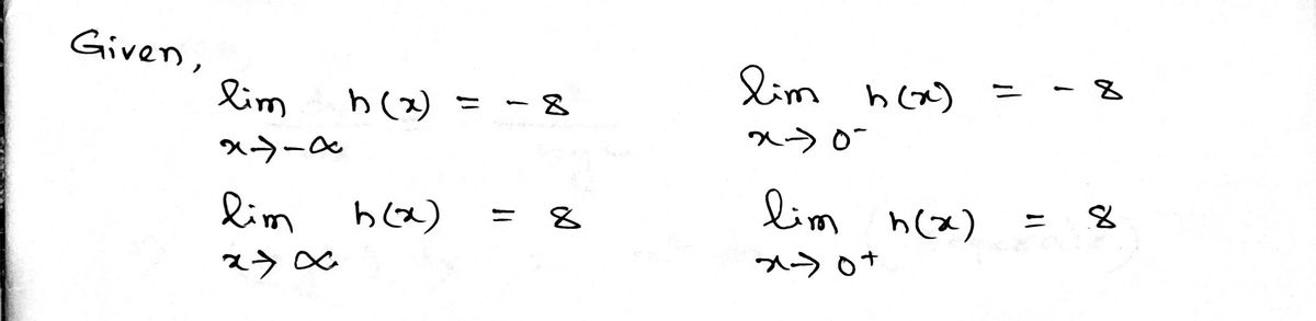 Calculus homework question answer, step 1, image 1