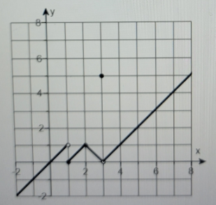 Calculus homework question answer, step 1, image 1