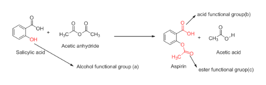 Answered 1 Aspirin Acetylsalicyclic Acid Is A Bartleby