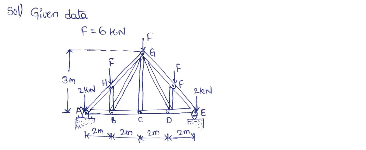 Civil Engineering homework question answer, step 1, image 1