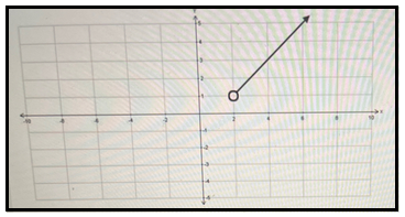 Advanced Math homework question answer, step 1, image 1