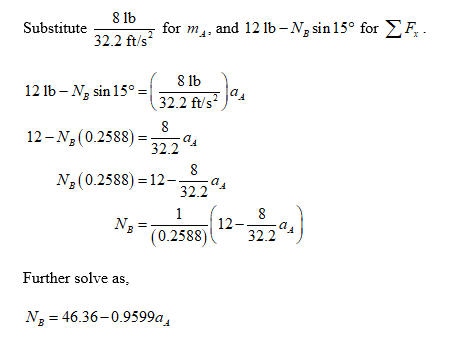 Answered: 13-49. If a horizontal force P = 12 lb… | bartleby