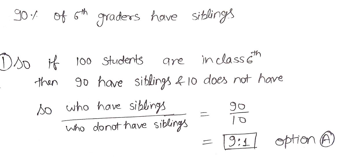 Algebra homework question answer, step 1, image 1