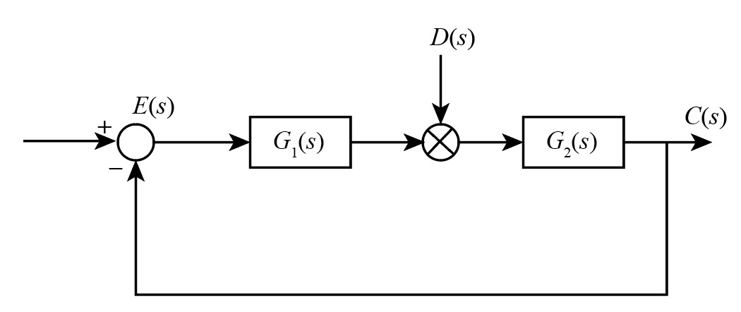 Electrical Engineering homework question answer, step 1, image 1