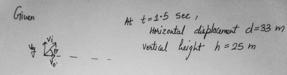 Physics homework question answer, step 1, image 1