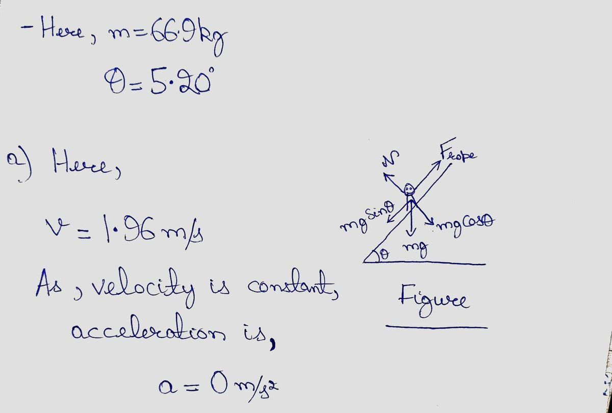 Physics homework question answer, step 1, image 1