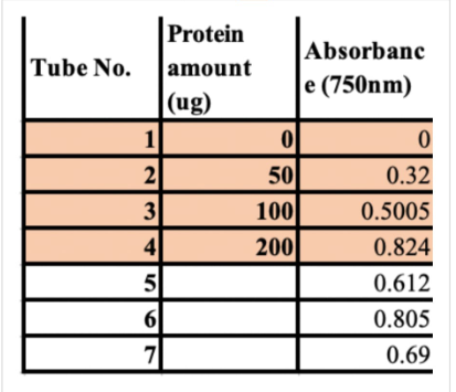 Chemistry homework question answer, step 1, image 1