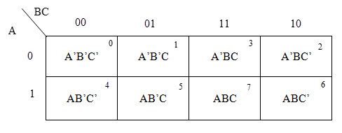 Computer Engineering homework question answer, step 1, image 1