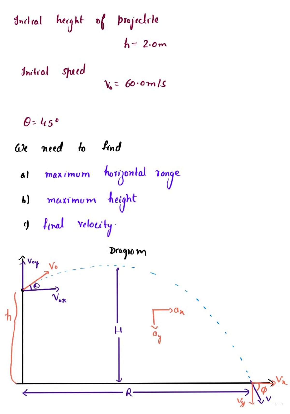 Physics homework question answer, step 1, image 1