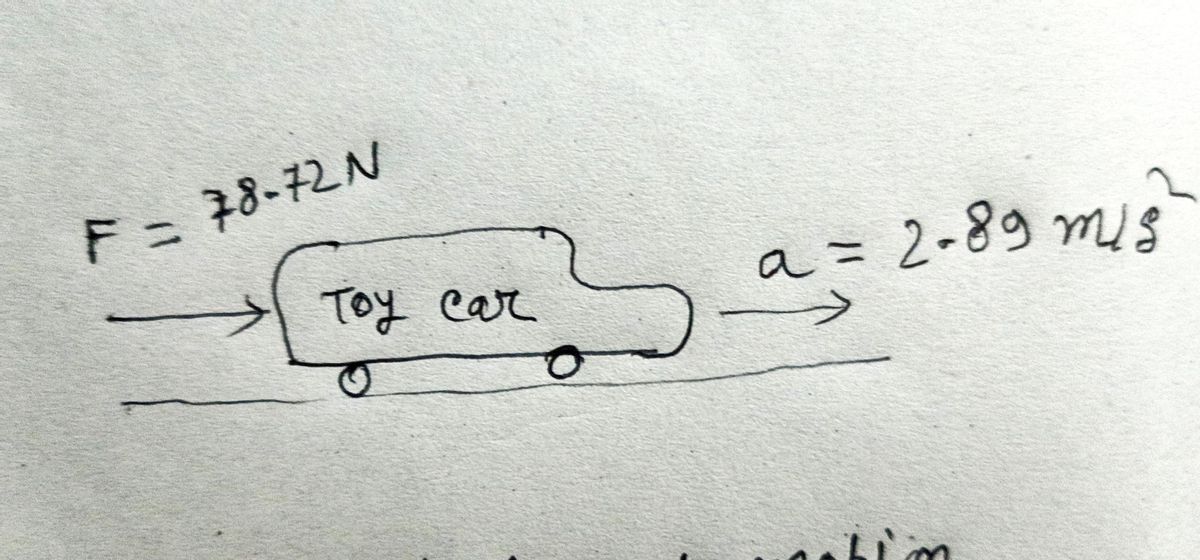 Physics homework question answer, step 1, image 1