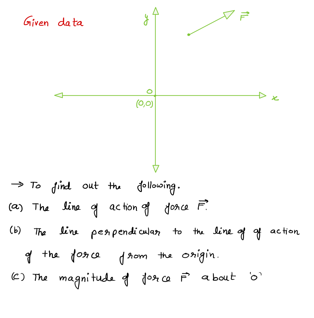 Mechanical Engineering homework question answer, step 1, image 1