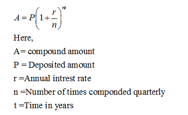 Answered: Calculate the compound amount. Use the… | bartleby