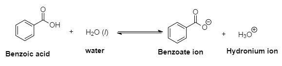 Answered: The conjugate base of benzoic acid is… | bartleby