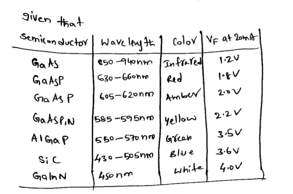 Electrical Engineering homework question answer, step 1, image 1