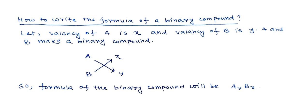 Chemistry homework question answer, step 1, image 1