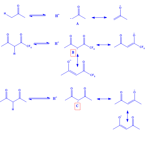 Chemistry homework question answer, step 1, image 1