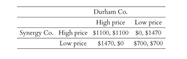 Economics homework question answer, step 1, image 1