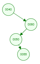 Computer Science homework question answer, step 1, image 4