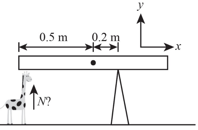 Physics homework question answer, step 1, image 1