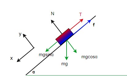 Physics homework question answer, step 1, image 1