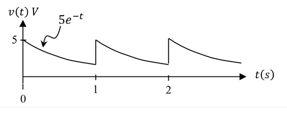 Electrical Engineering homework question answer, step 1, image 1