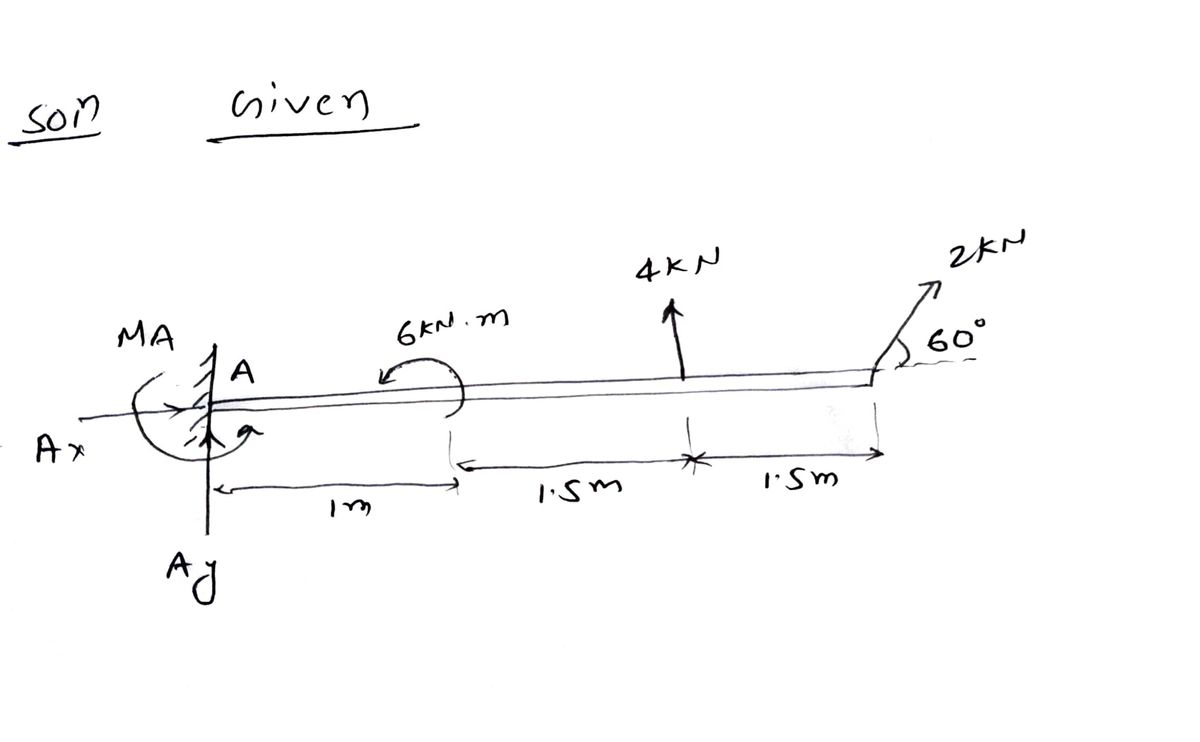 Civil Engineering homework question answer, step 1, image 1