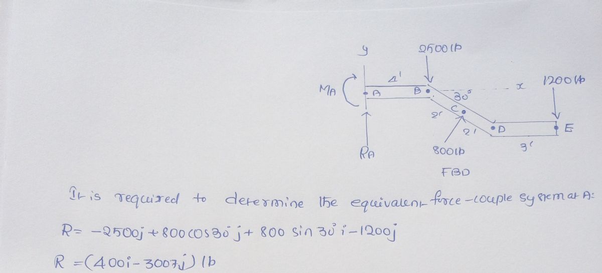 Civil Engineering homework question answer, step 1, image 1