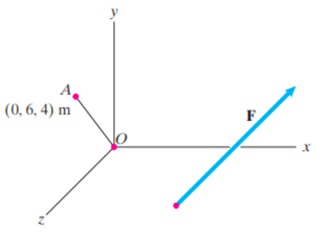 Mechanical Engineering homework question answer, step 1, image 1