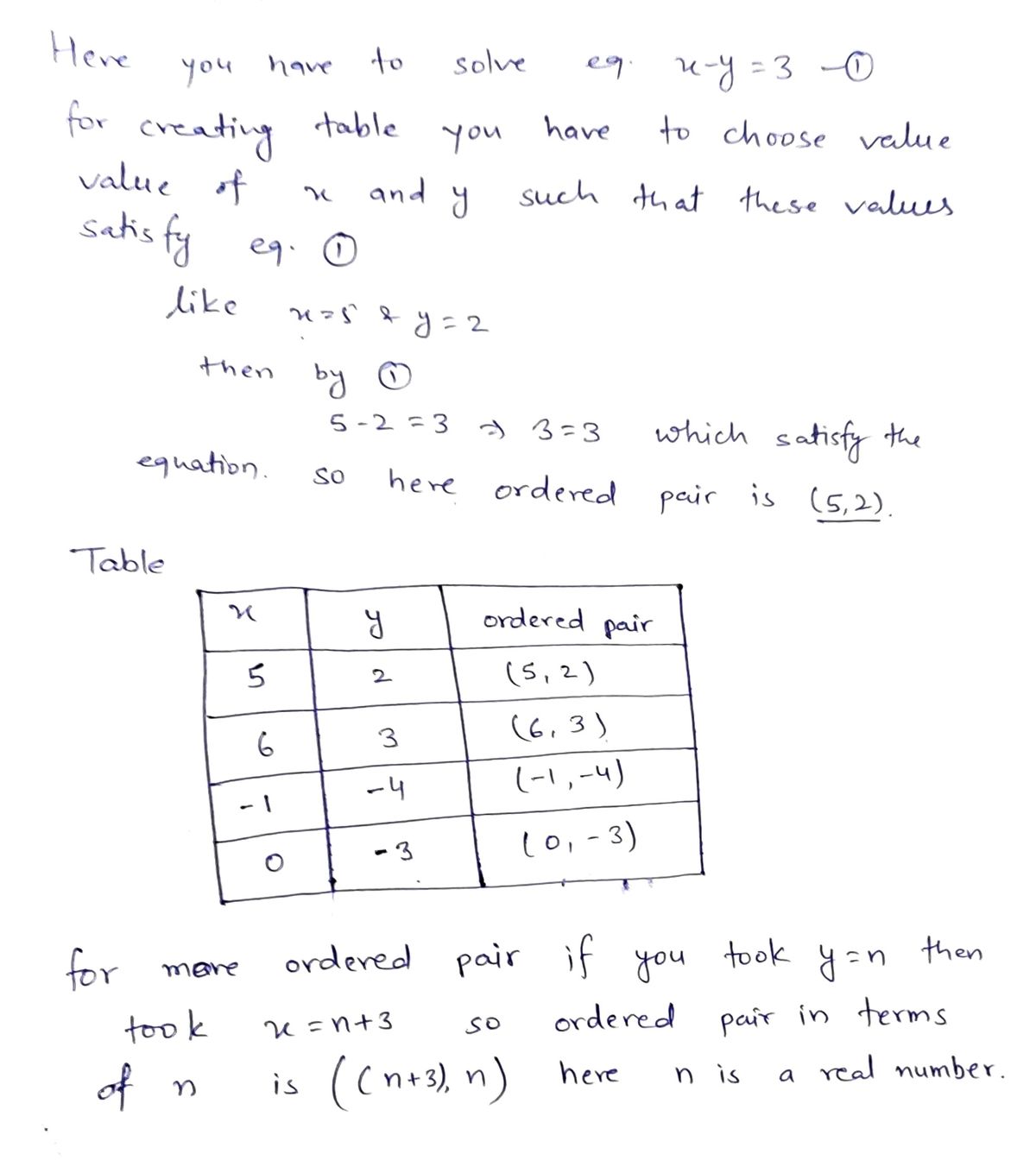 Algebra homework question answer, step 1, image 1