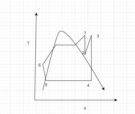 Mechanical Engineering homework question answer, step 1, image 1