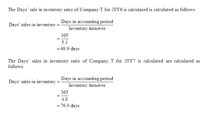 Answered Financial Statement Data For Years Bartleby