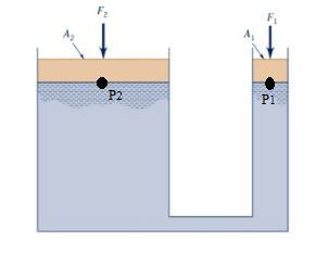 Mechanical Engineering homework question answer, step 1, image 1