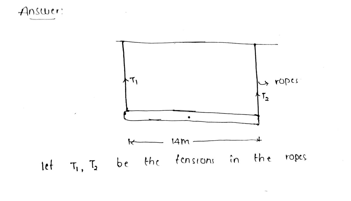 Physics homework question answer, step 1, image 1