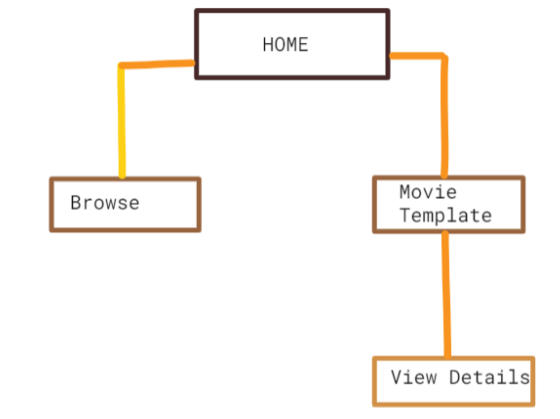 Computer Science homework question answer, step 1, image 1