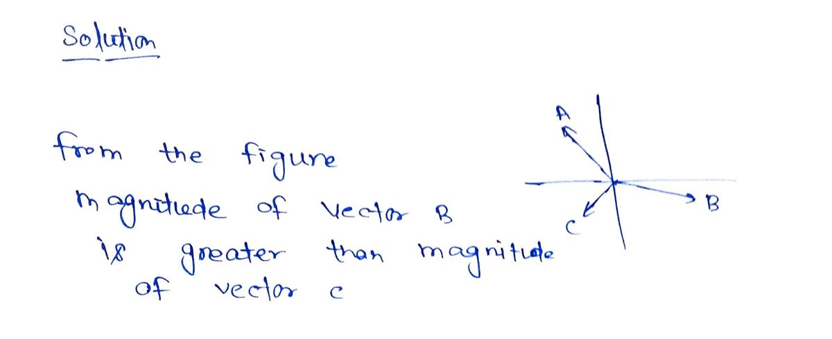 Physics homework question answer, step 1, image 1