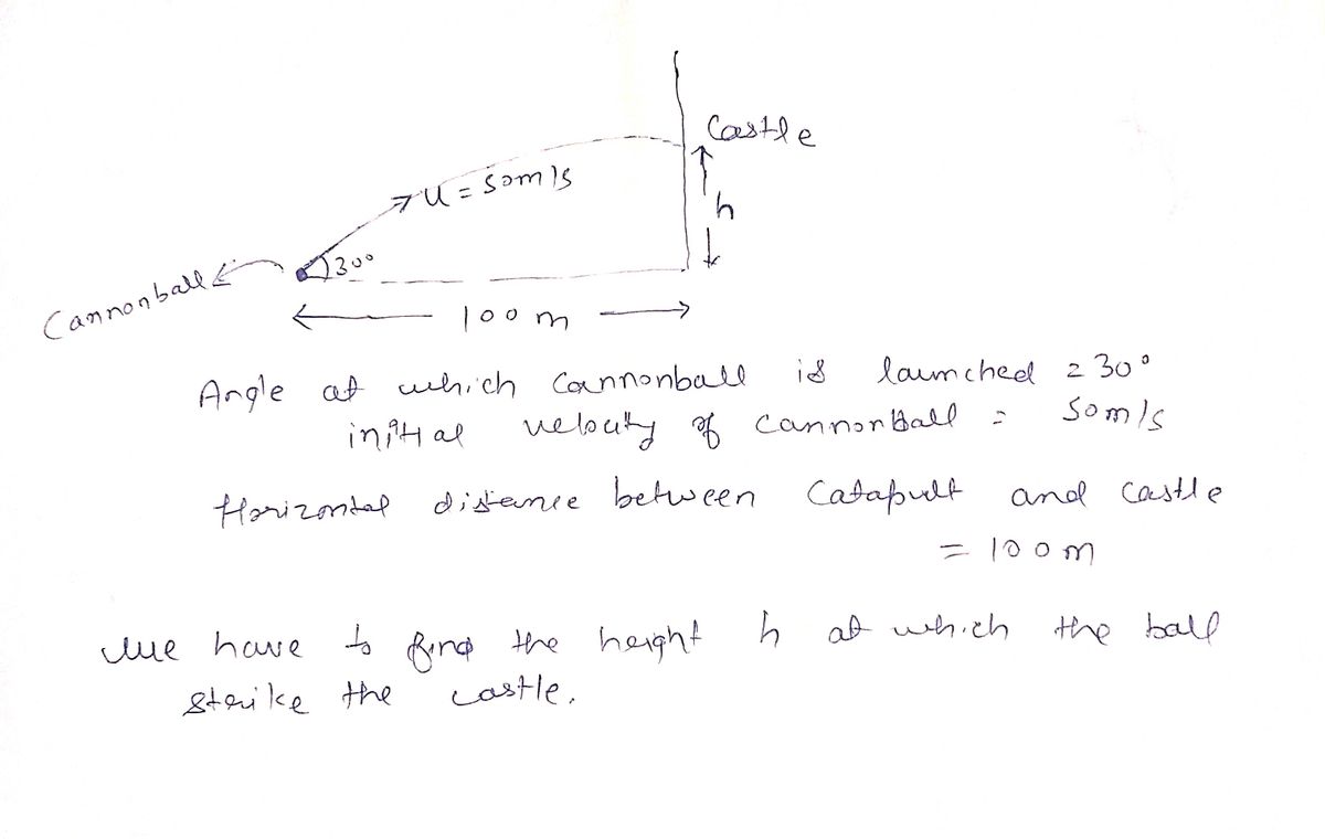 Physics homework question answer, step 1, image 1