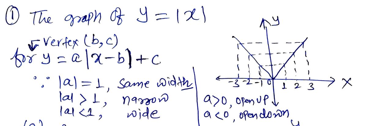 Algebra homework question answer, step 1, image 1